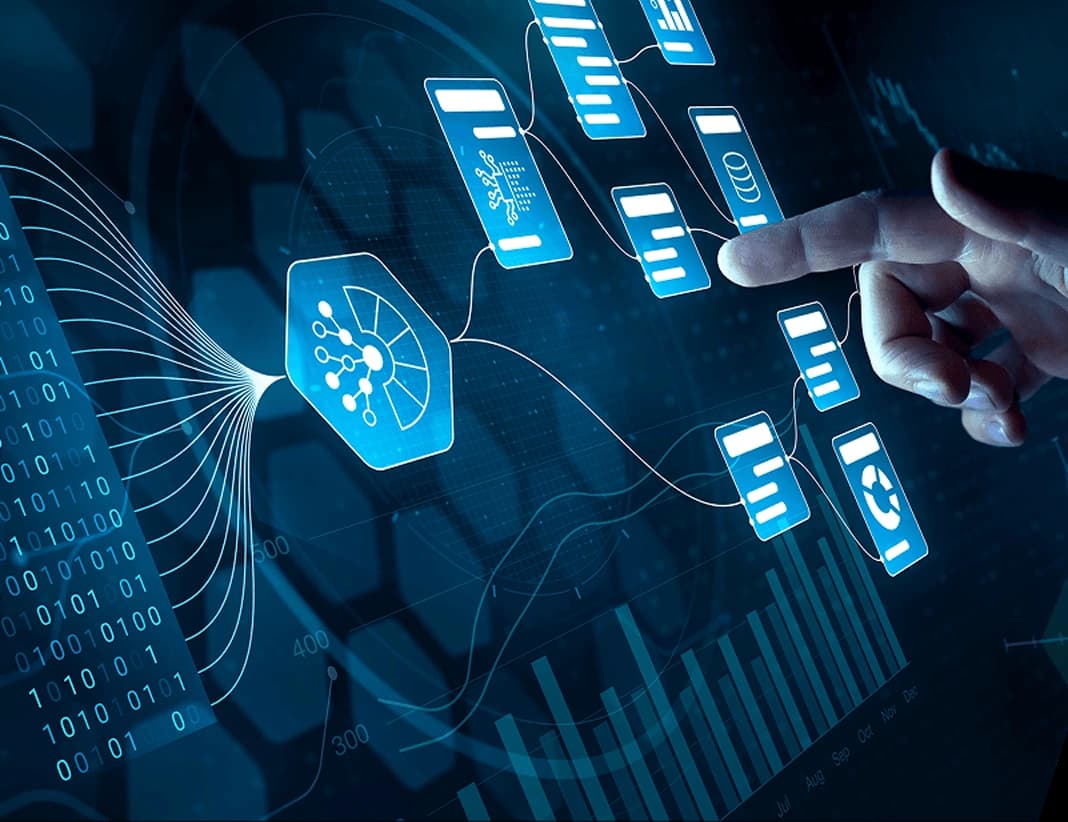 IT Managed Services and System Integration